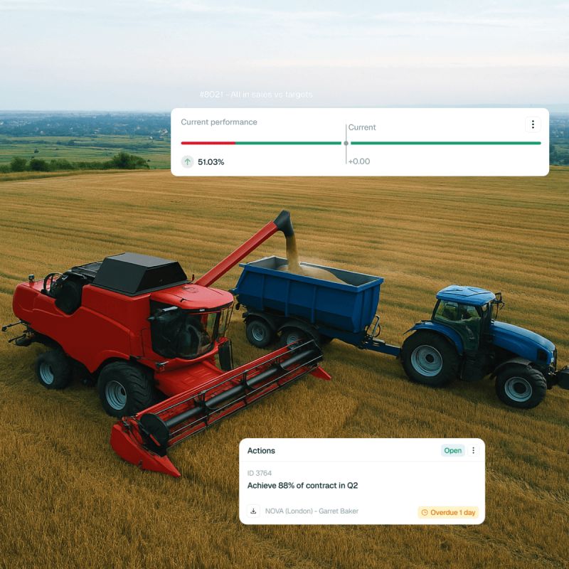 Agricultural Dealer Network Performance Software Loop - Download High Quality Nature Image | Desktop