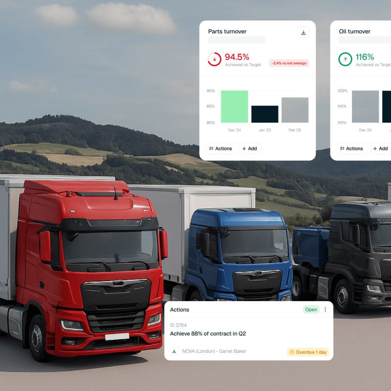 About Loop Dealer Performance Management Software - Perfect Desktop Geometric Illustrations | Free Download