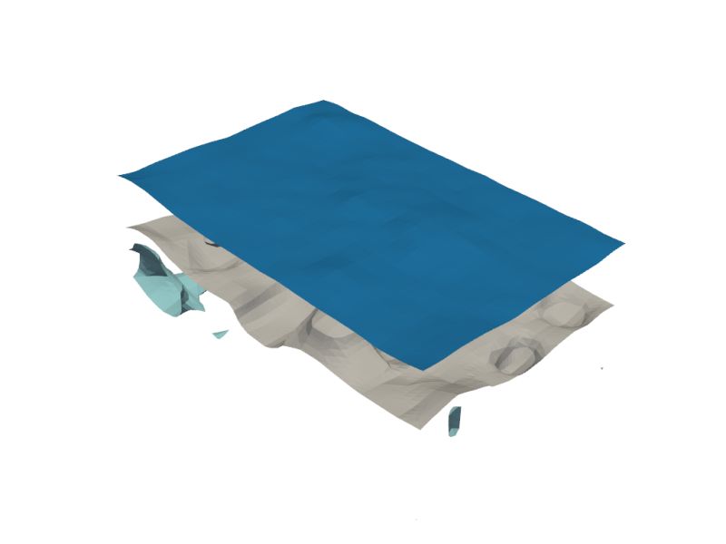 3 Modelling Faults Loopstructural 1 6 22 Documentation - Geometric Picture Collection - HD Quality