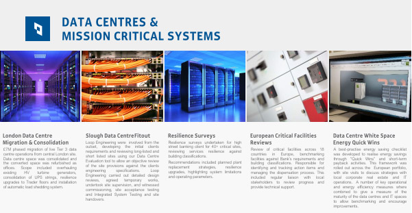 Loop Engineering M E Engineering Consultants London - Nature Wallpaper Collection - Full HD Quality