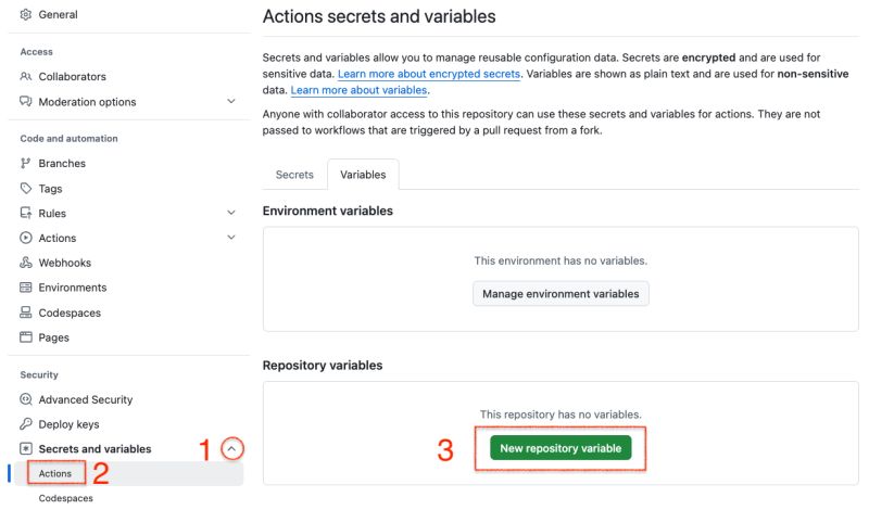 Prepare Identifiers Loopdocs - Best Dark Photos in High Resolution