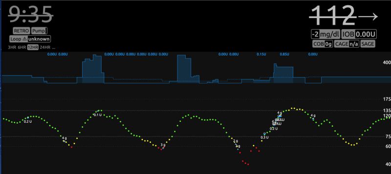 Initial Settings Looptips - Dark Wallpapers - Gorgeous 4K Collection