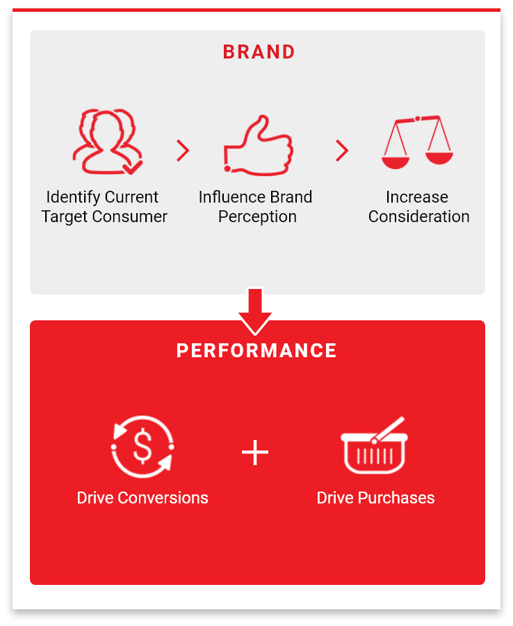 Loopme Insight Platforms - Mountain Designs - Ultra HD Retina Collection