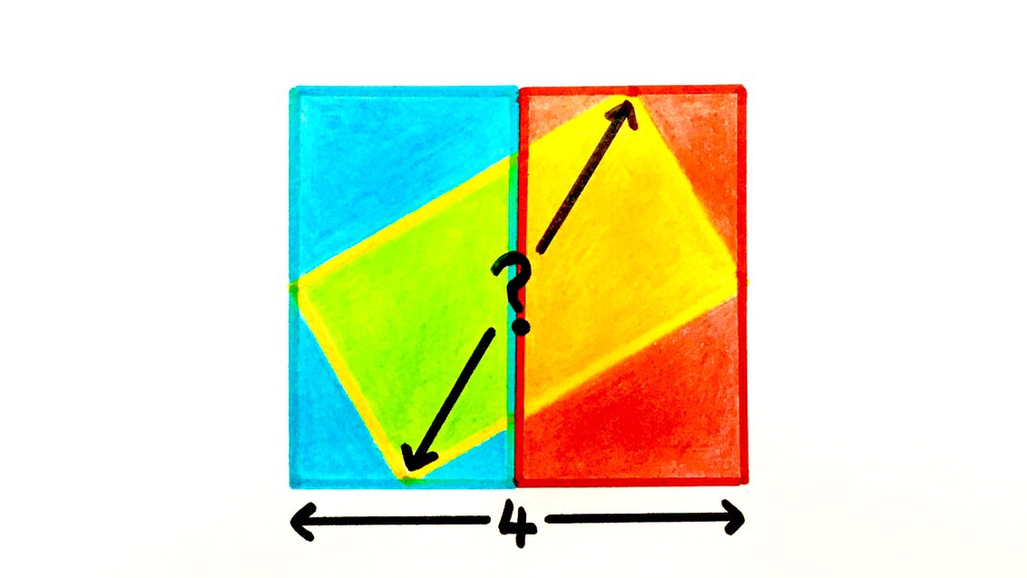 Congruent Rectangles With Catriona Shearer
