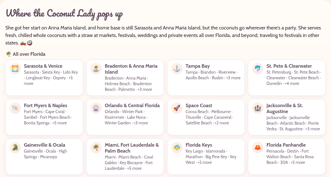 CoconutLady.com regions page