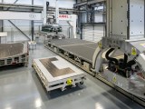 Kobots Loop Technology