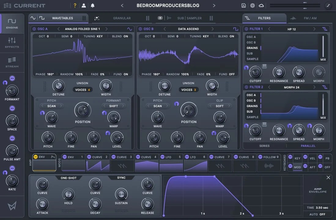 Minimal Audio – CURRENT v1.1.2 REPACK VSTi, VST3i, AAX x64