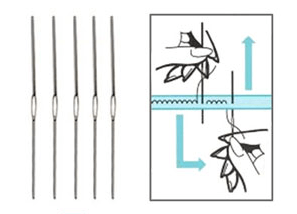 How To Cross Stitch Faster/