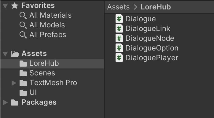 Lorehub Dialogue System For Unity - Desktop Minimal Arts for Desktop