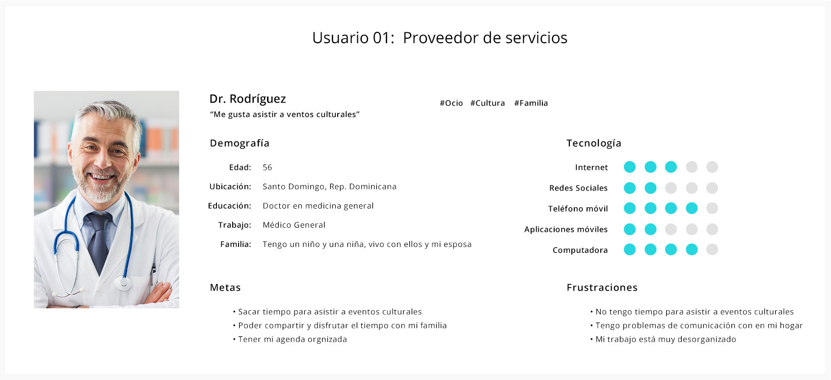 user-persona-doctor