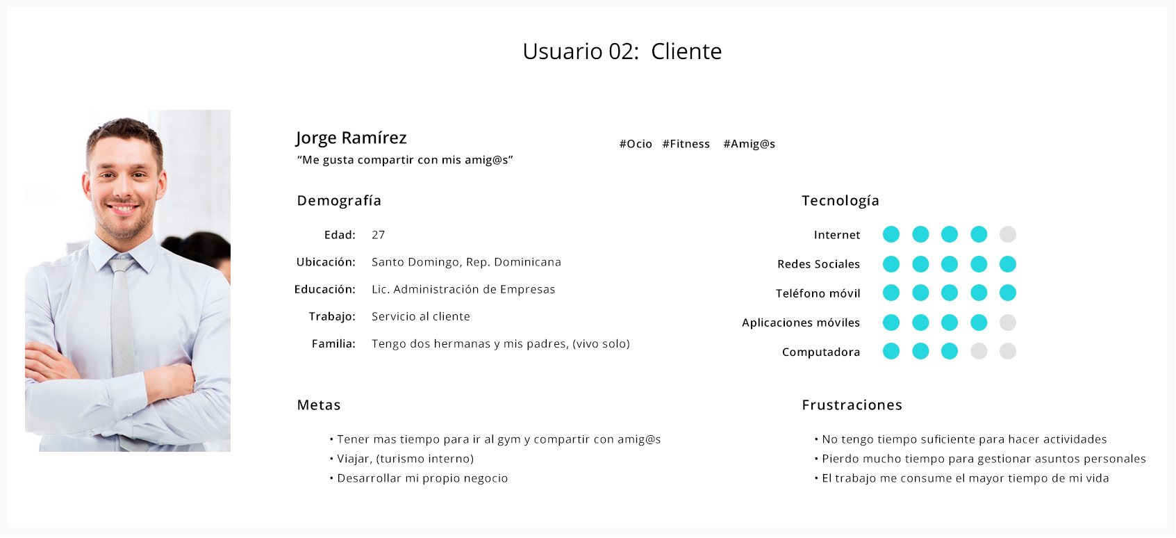 user-persona-client