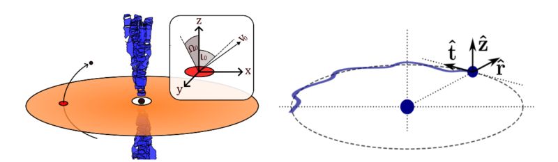 Lorenz Zwick - Landscape Pattern Collection - HD Quality