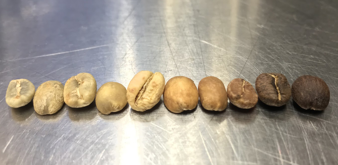 10 Best Restaurants In St Helier You Need To Experience St Helier The Good Place Large Island Share your images with us using the hashtag. 10 Best Restaurants In St Helier You Need To Experience St Helier The Good Place Large Island Coffee Republic Built by Family Crew Community Founded in 1991 Coffee Republic was built by Family Crew Community and continues to live by these traditions.