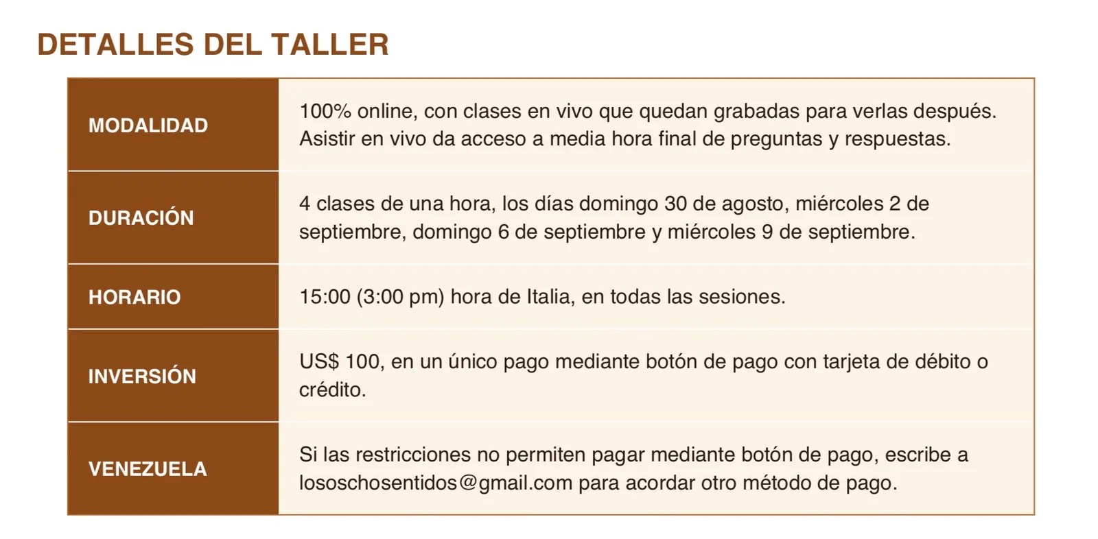 Horno Combinado: Tu mejor empleado