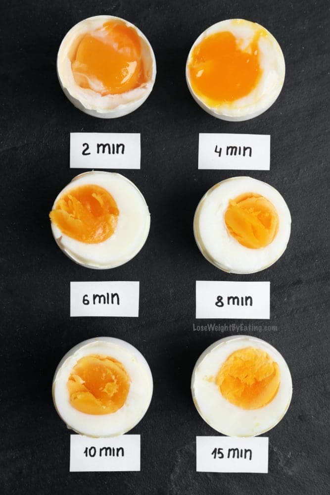 Boiled eggs are your best bet as they are devoid of any excess oil or additional fat or calories. How Long To Boil Eggs With Cooking Time Chart Lose Weight By Eating
