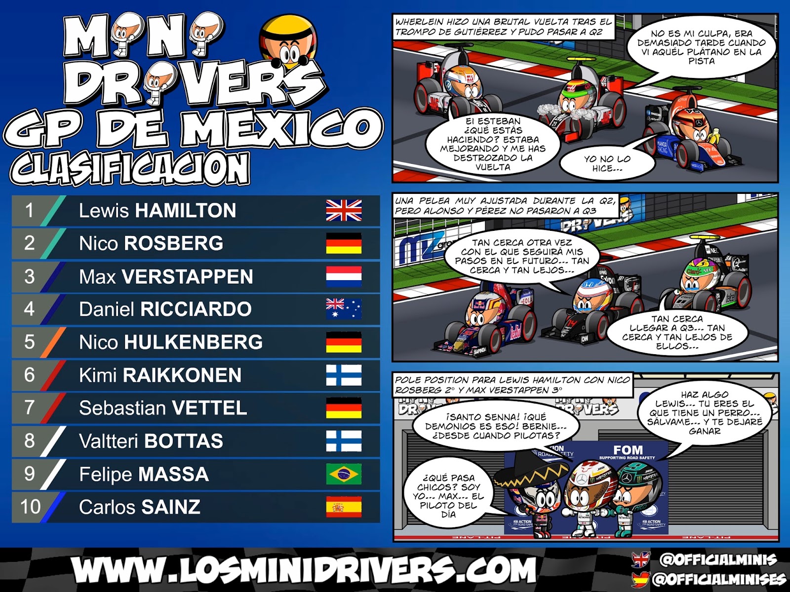 F1 Mexico Gp Qualifying Minidrivers Minibikers
