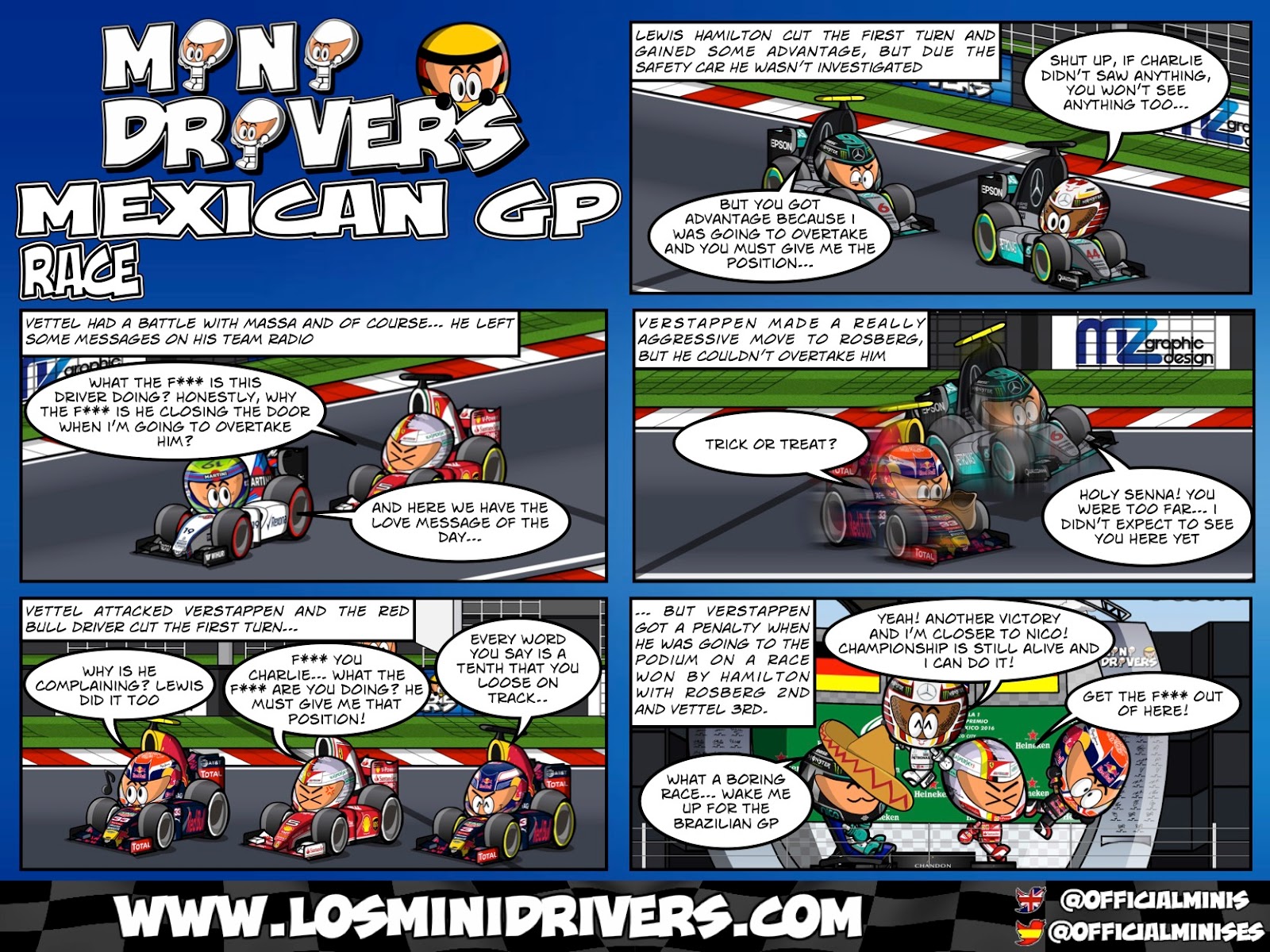 F1 Mexico Gp Race Minidrivers Minibikers Minedrivers