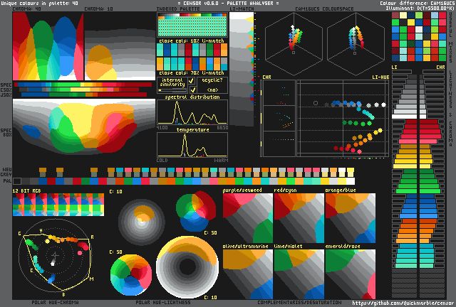 Blockbench Default Palette - Light Image Collection - High Resolution Quality