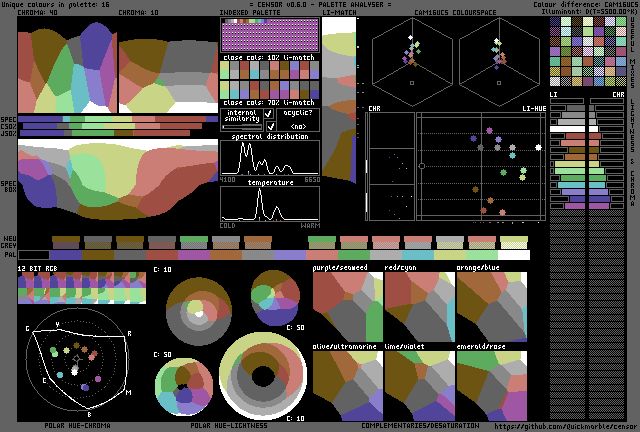 Commodore 64 Palette - Premium Gradient Picture Gallery - Ultra HD