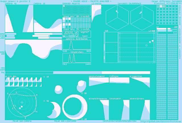 Ether Palette - Sunset Arts - Classic 8K Collection