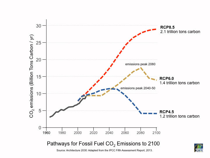 Distributed Tile Processing - Premium Vintage Photo Gallery - HD