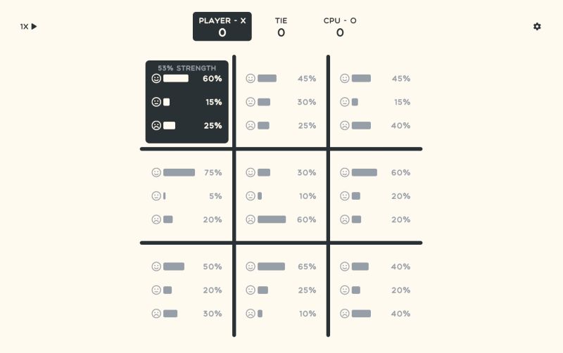 Probabilistic Tic Tac Toe Flowingdata - Download Amazing Nature Image | Desktop