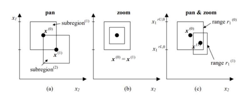 Bayesian Optimization Louris Blog - Best Space Illustrations in 4K