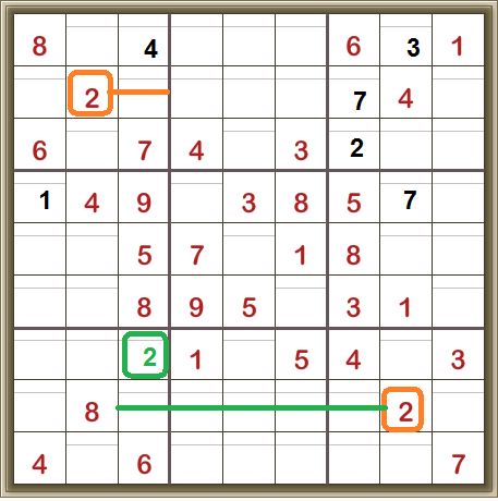 Pennydell Sudokusolver Help Solving Tips Solving Tips Helpful When you think puzzles you think Lovatts the market leaders in puzzle publishing throughout Australia and New Zealand.