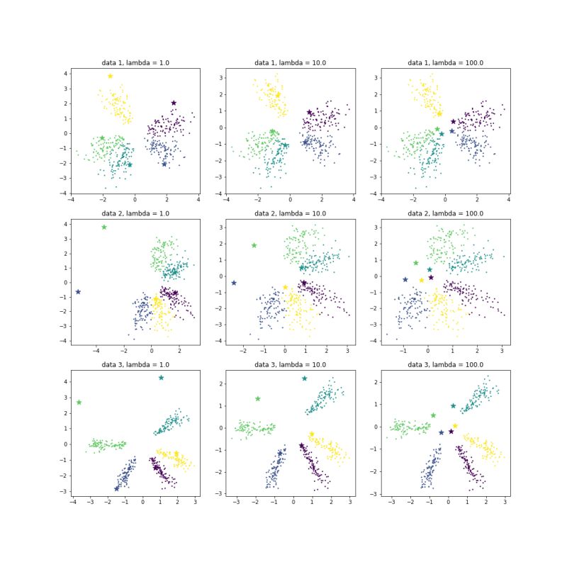 Regularization Techniques In Logistic Regression Explained Simply Ml - Stunning Nature Image - Full HD