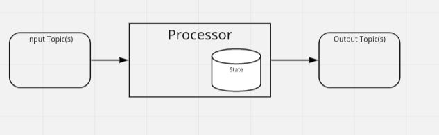 Simongoka Simon Goka Github - Gorgeous Light Pattern - Desktop