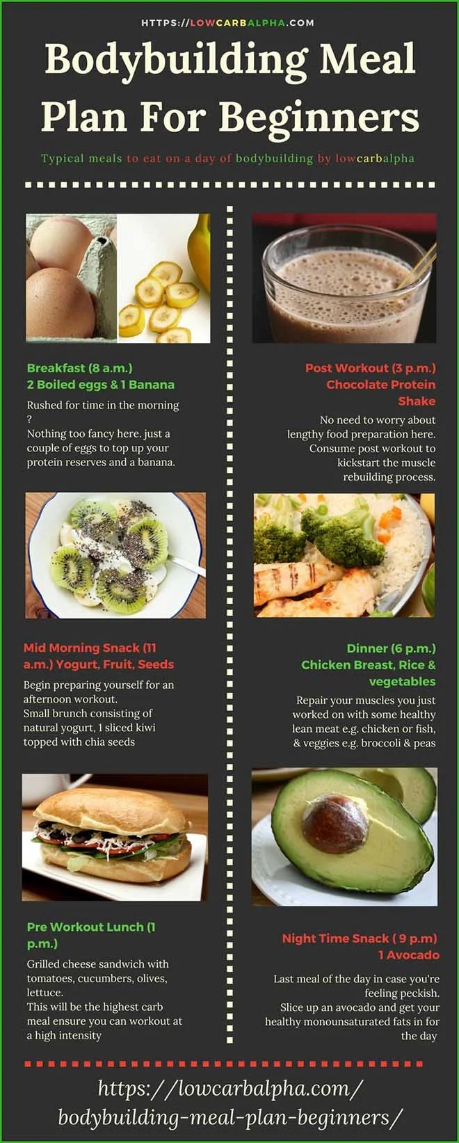 Bodybuilding Meal Plan For Beginners Sample Foods For A