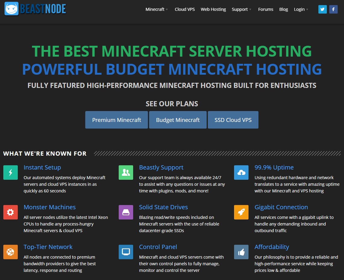 I am looking at around $5 or . Beastnode Com Vps Offer 4gb Openvz Solusvm For 6 Month For Life Lowendbox