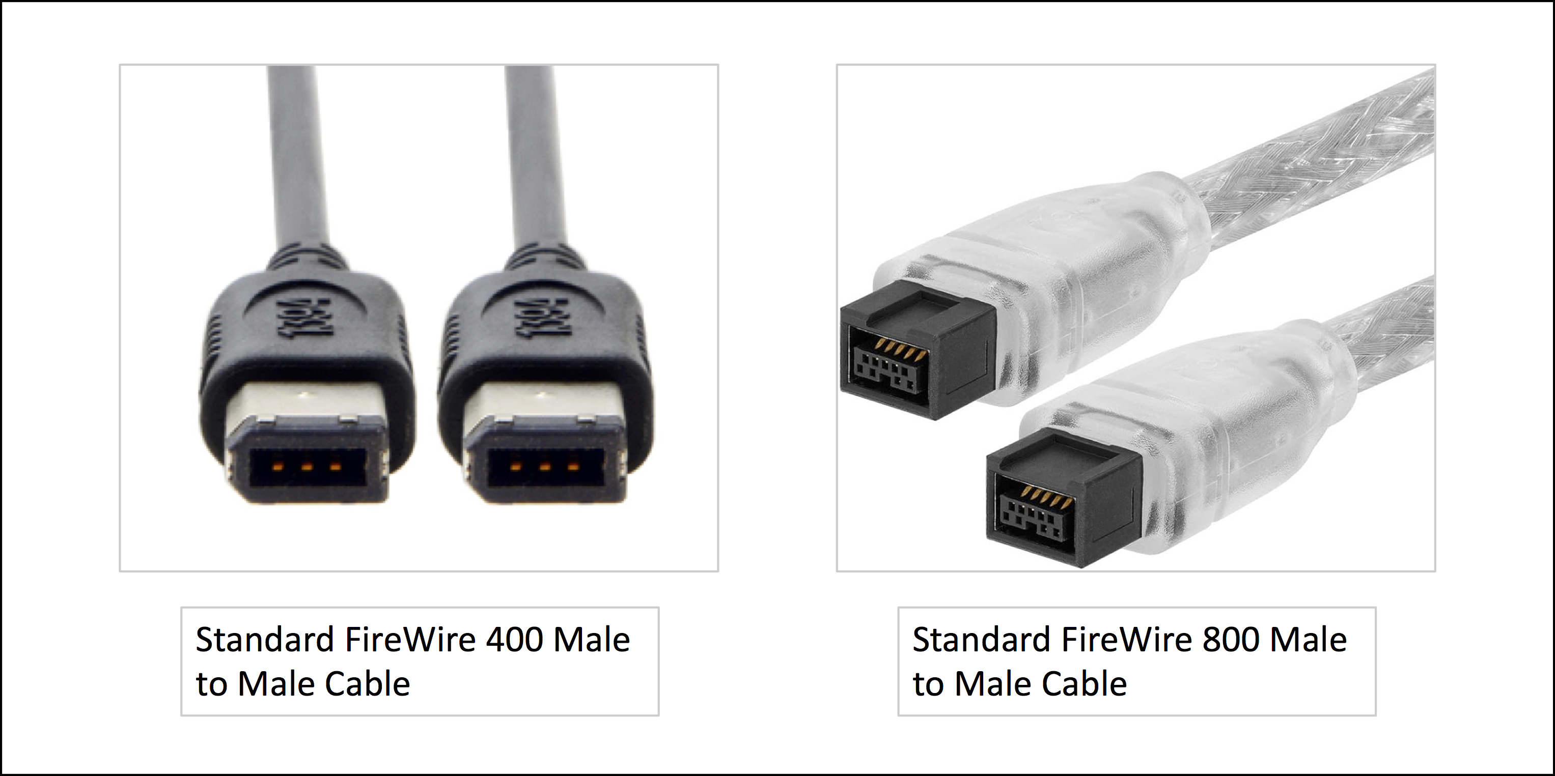 A Forgotten Gem: Apple FireWire SDK - Low End MacLow End Mac