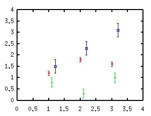 Gnuplot Datafile 1e Nikos Karampatziakis - Download Classic Dark Picture | Ultra HD