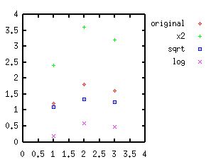 Gnuplot Datafile 2e - Artistic HD Ocean Images | Free Download