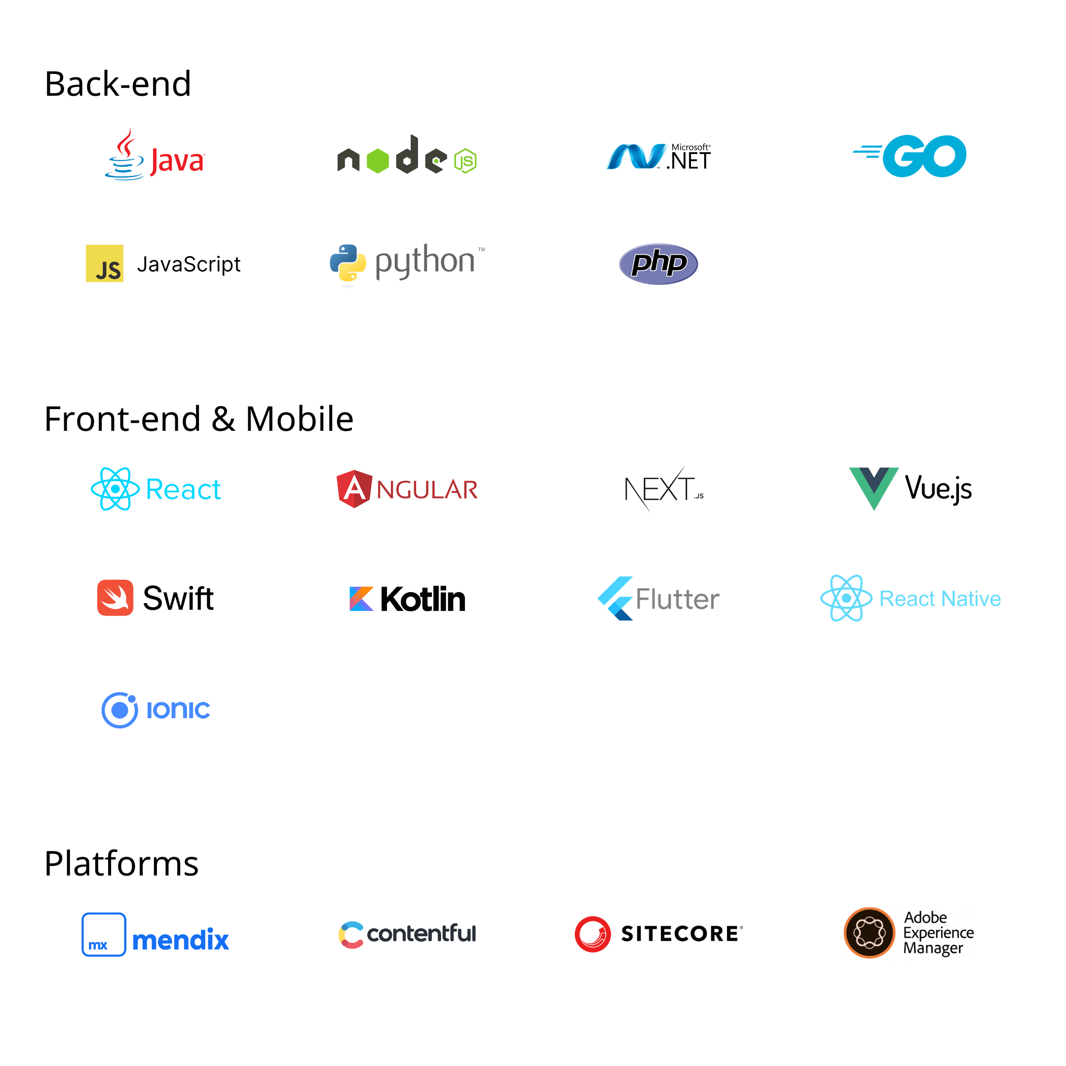 Custom Software Engineering Services Solutions Technoligent - Premium Vintage Picture Gallery - Retina