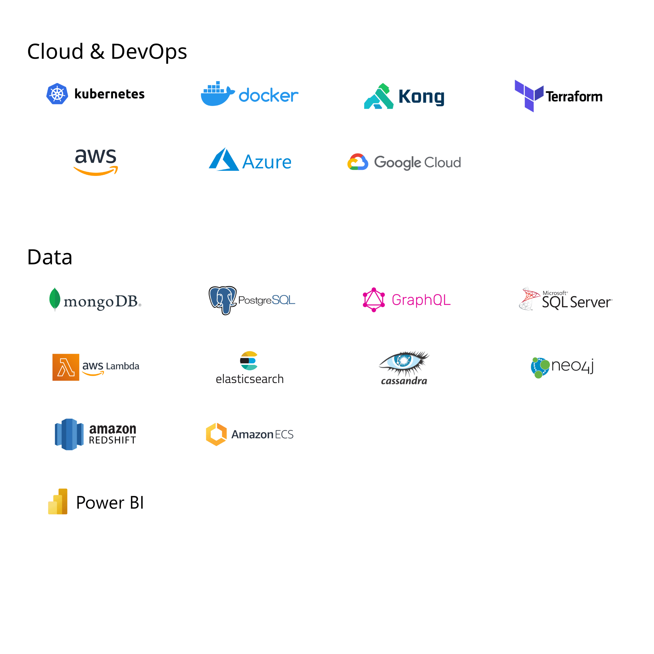 Custom Software Engineering Services - Amazing Desktop City Backgrounds | Free Download