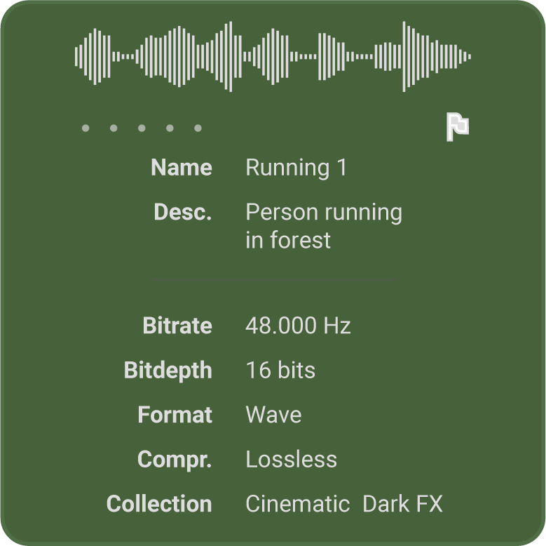 Sound Particles Explorer - Retina Vintage Illustrations for Desktop