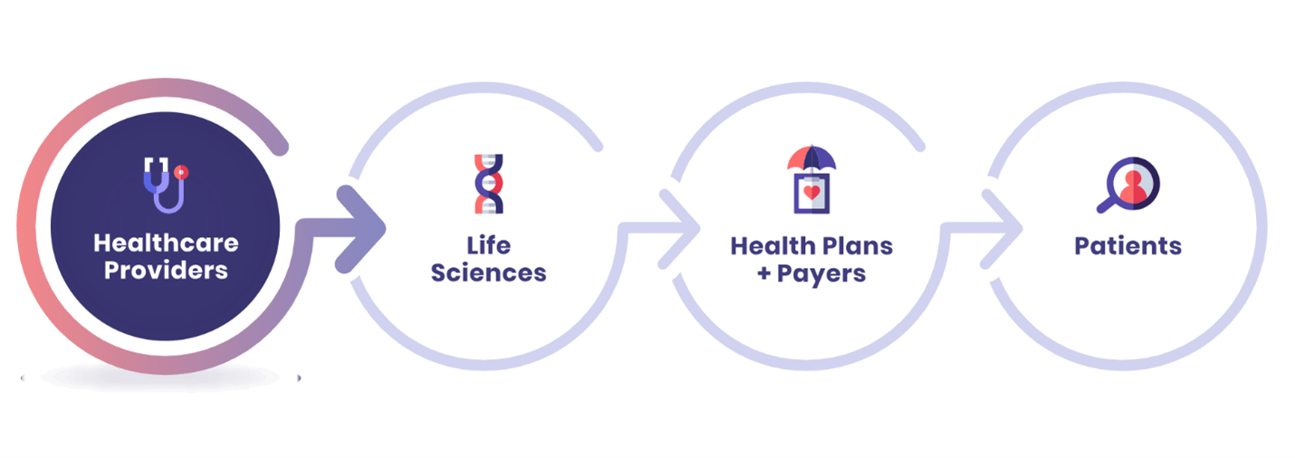 Driving Value Through The Veradigm Network - High Quality Mobile Mountain Illustrations | Free Download