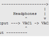 Audio Routing Tactics Using Virtual Audio Cable
