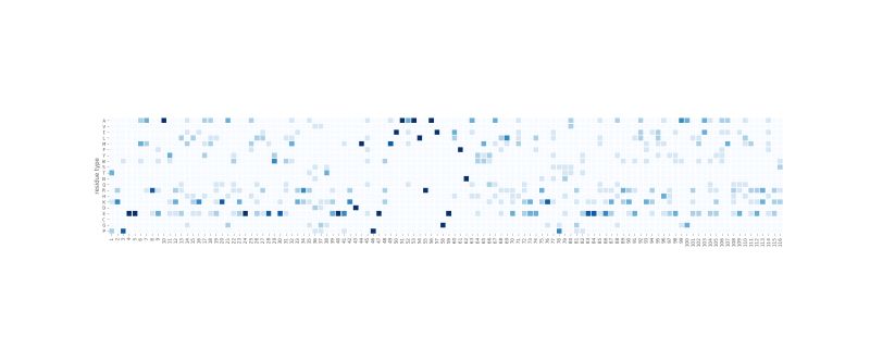 Rstoolbox Plot Plot Ramachandran Rstoolbox 1 0 0 Documentation - Best Light Images in Desktop