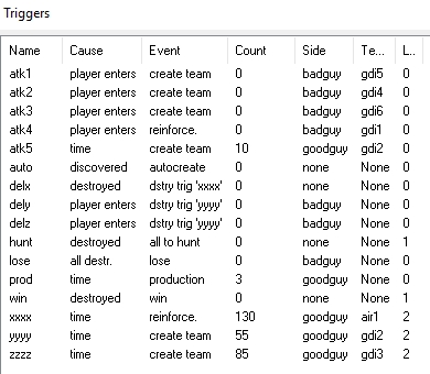 How can you be a good teammate? Peace Through Power Let S Play Every Command And Conquer Pc The Something Awful Forums