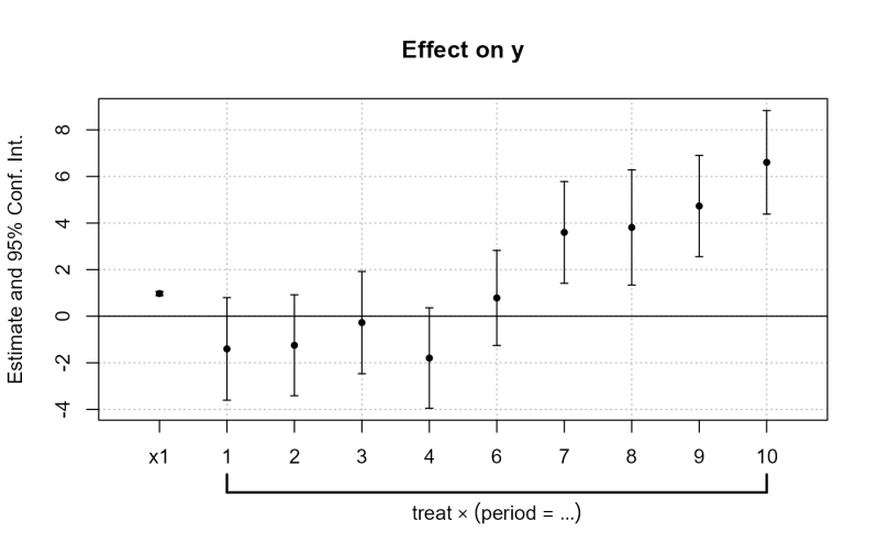Github Est Wald Est Wald Github Io - Artistic Colorful Design - 8K