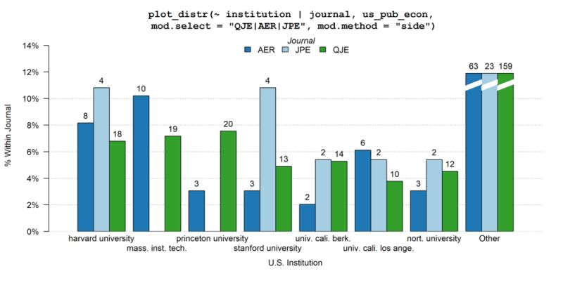 Parberge P R Berge Github - Amazing Mobile Space Designs | Free Download