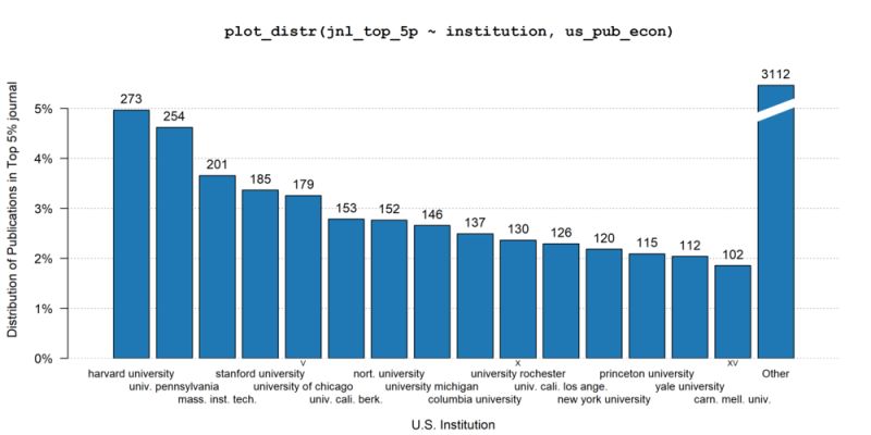 Fplot - Sunset Design Collection - HD Quality