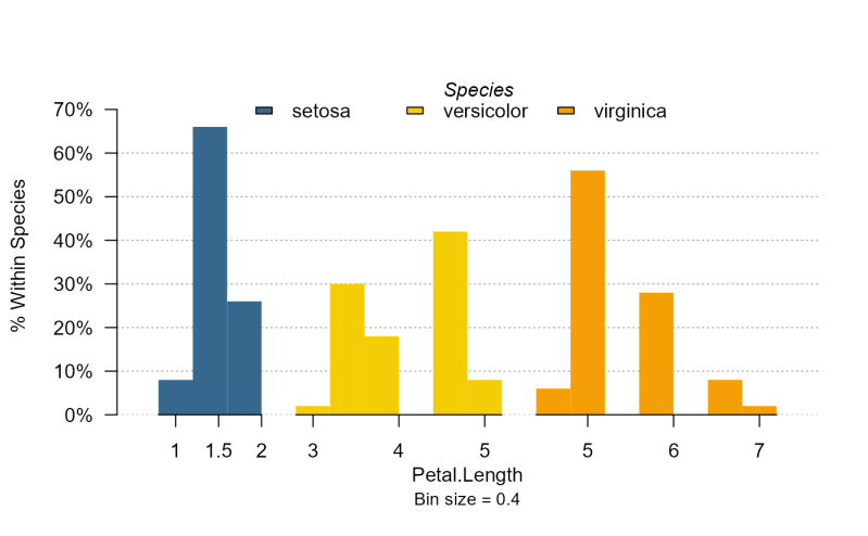 Distr - Download Perfect Vintage Photo | Full HD