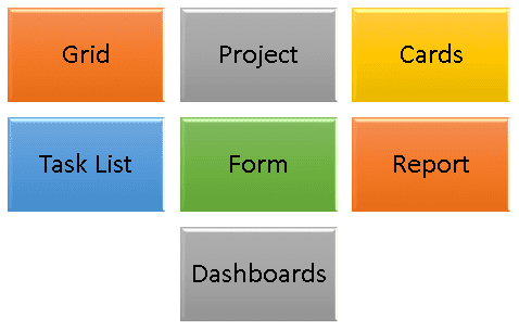 Functionality of Smartsheet