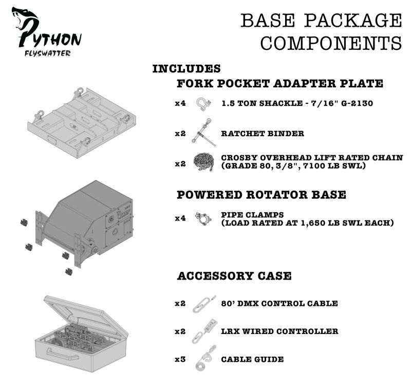 Flyswatter Python Lrx Lighting - Best Vintage Illustrations in HD