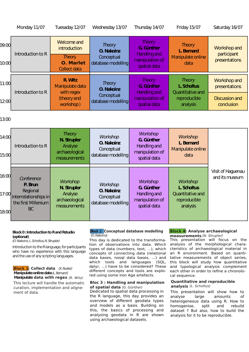 Project Mosaic Data Sets Mosaicdata - Download Gorgeous Gradient Background | HD