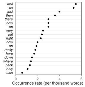 Trepp Dot Github - Incredible Space Background - Desktop